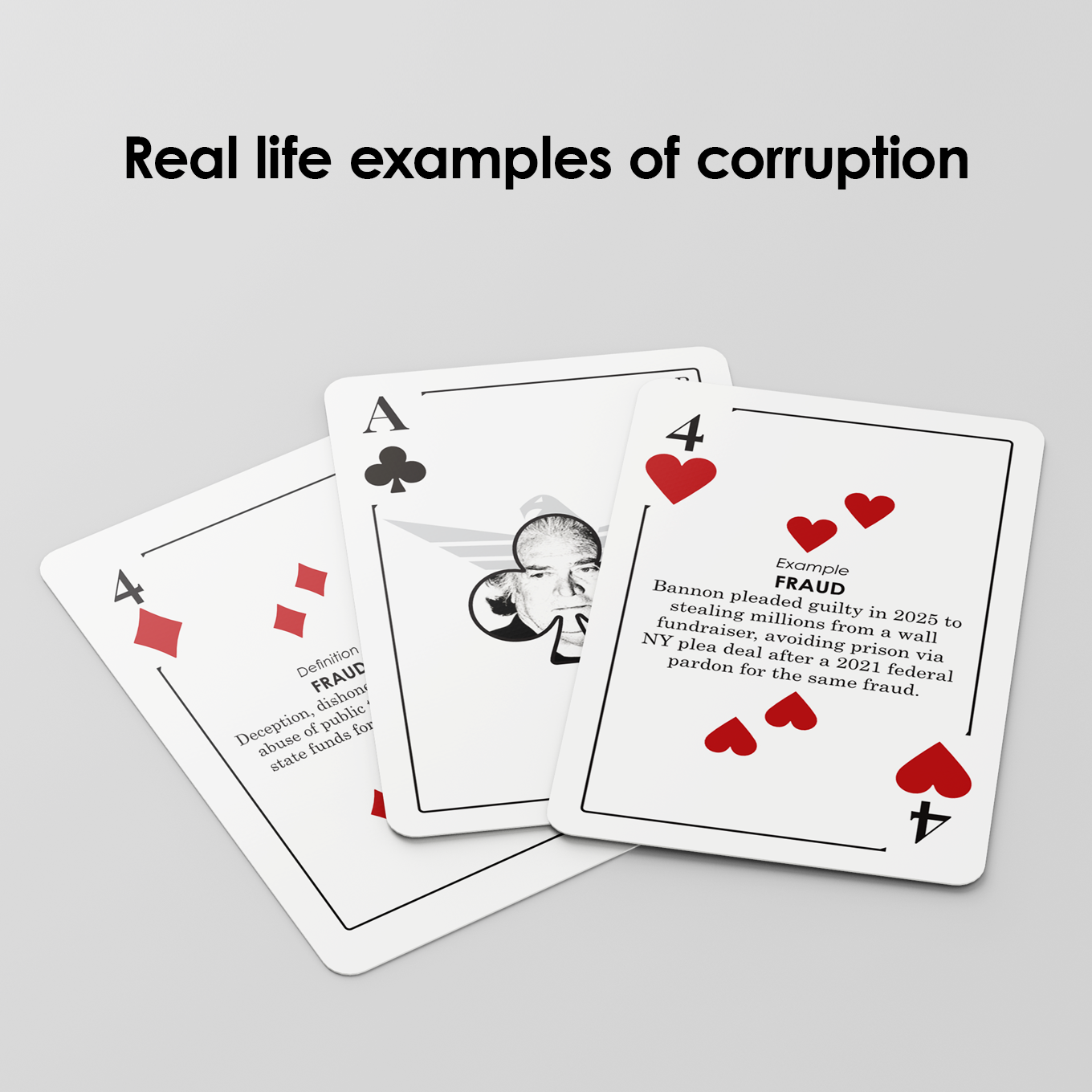 real life example of fraud